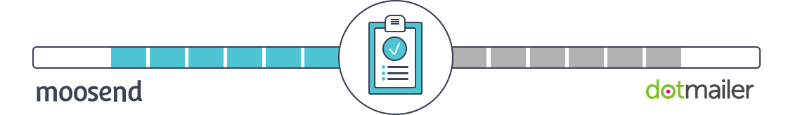 dotmailer alternative features section