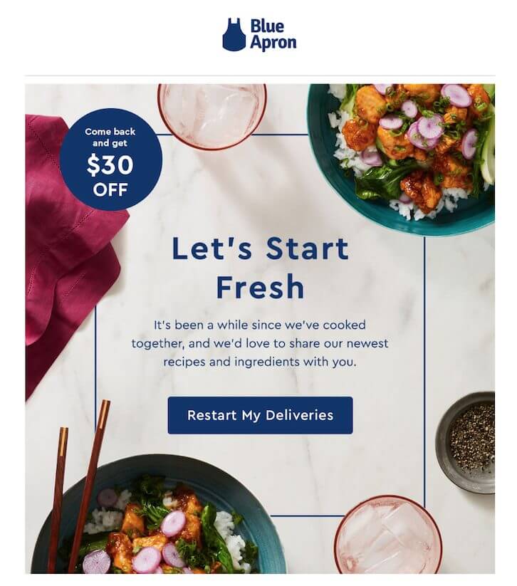 Blue Apron winback email campaign example