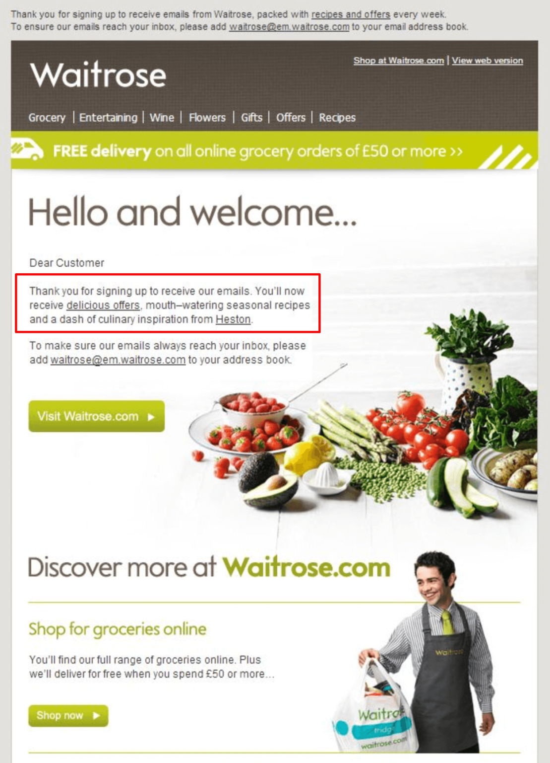 Grocery Store Email Marketing Guide For 2024