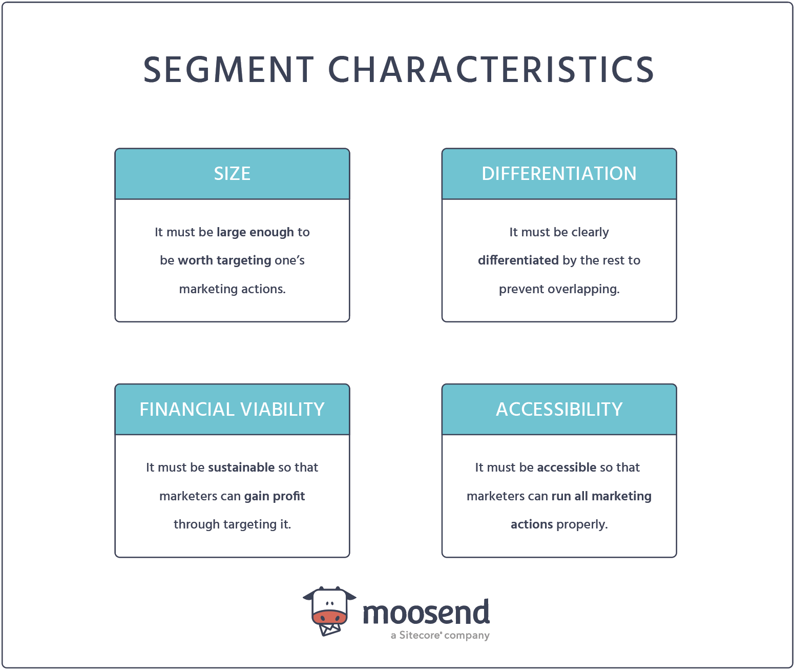 Segment characteristics