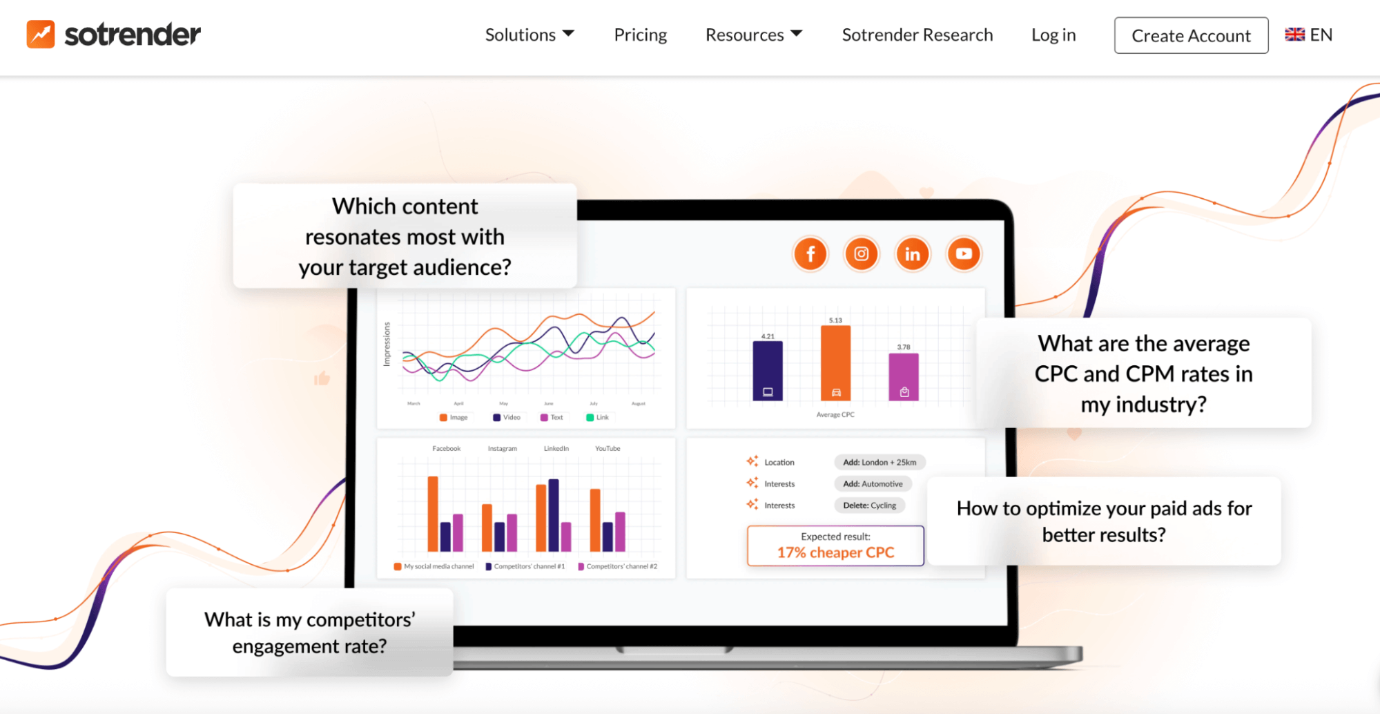 sotrender instagram analytics service