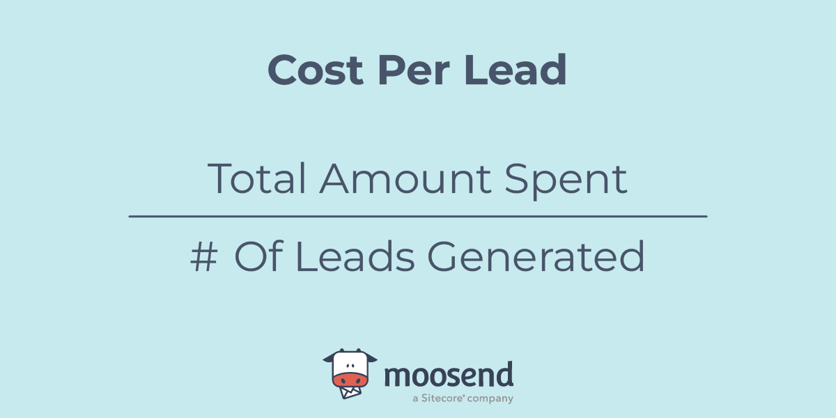 Facebook lead ads cost