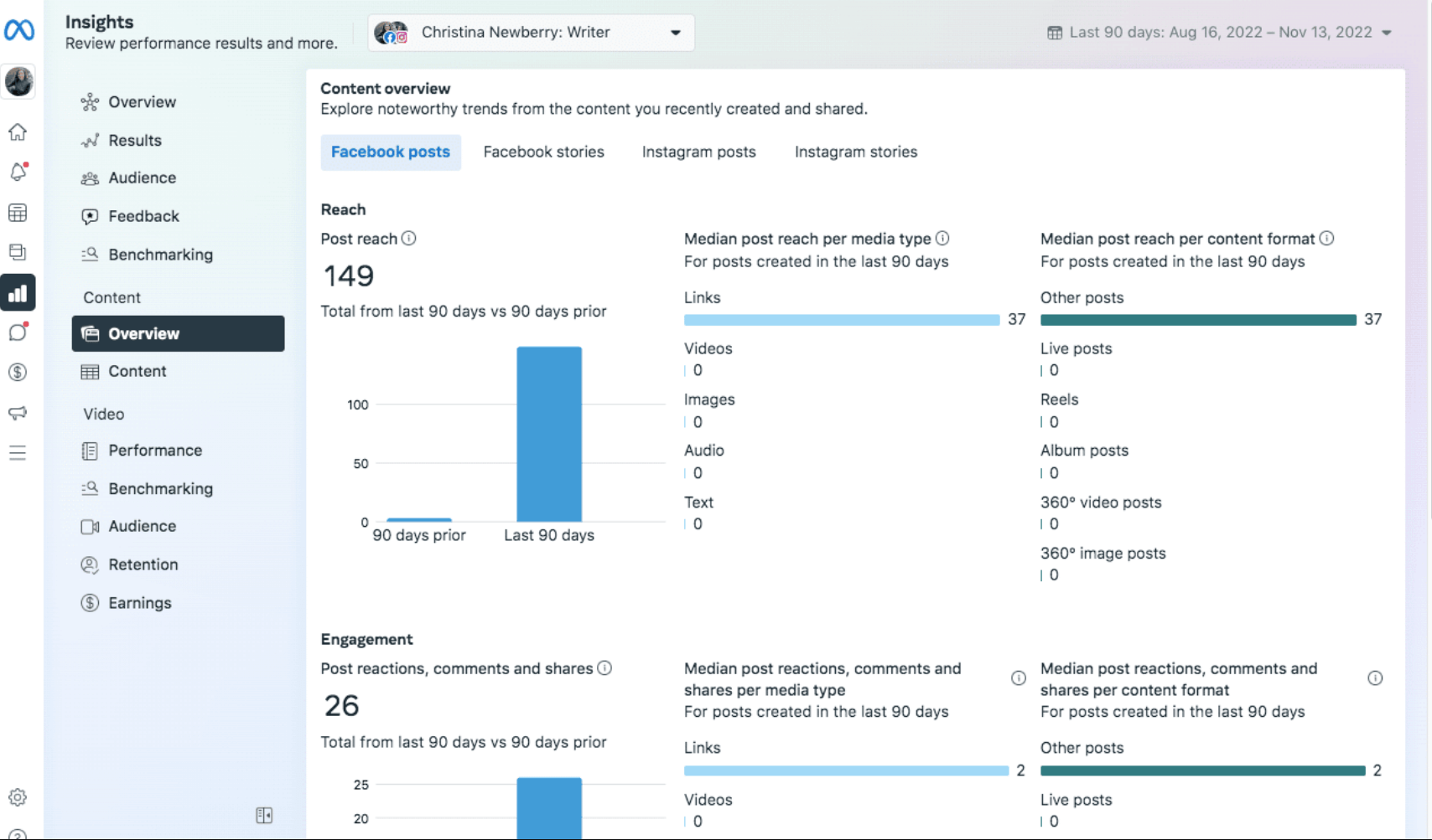 Facebook insights