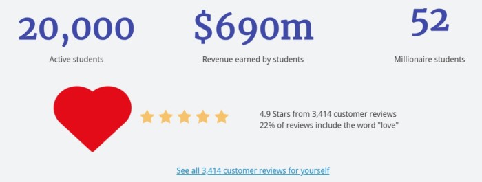 Landing page best practices social proof