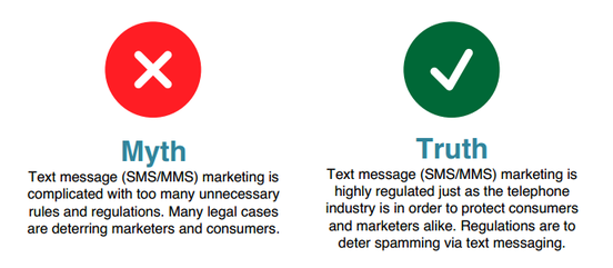 sms marketing