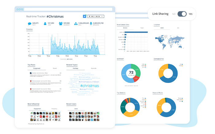 Real Analytics for Instagram by WickeyWare, LLC