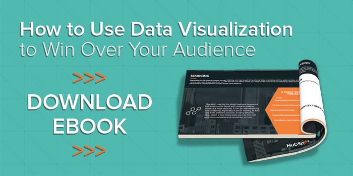  data visualization course