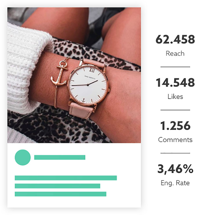 instagram analytics squarelovin stats