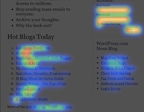 heat map example no 1