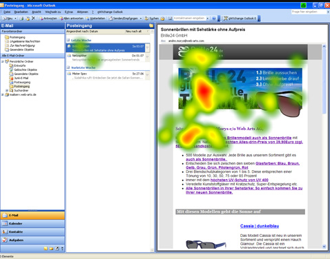 heat map example