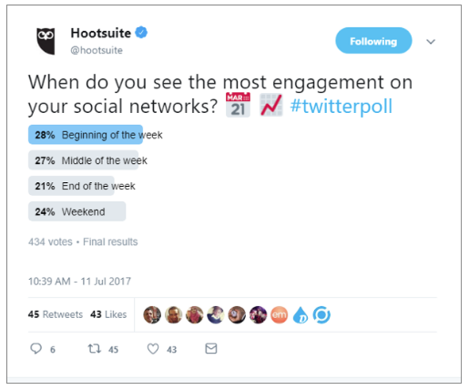 Hootsuite doing social media marketing through a twitter poll