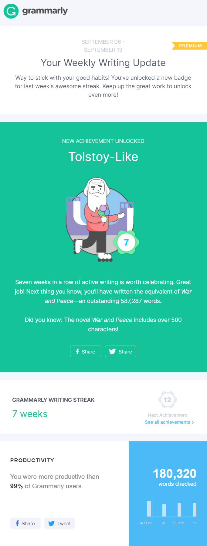 social media engagement email example by Grammarly