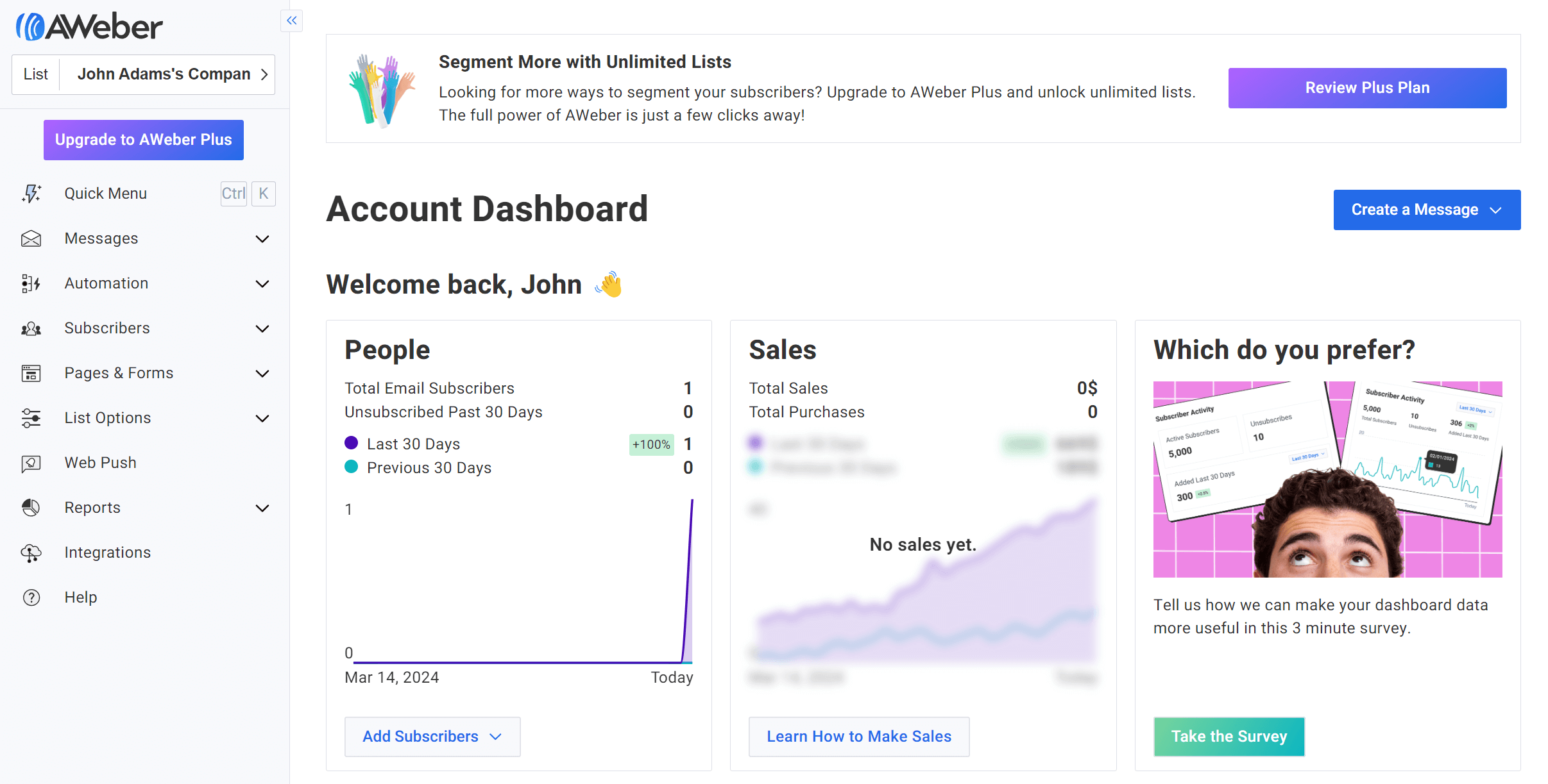 aweber email tool dashboard