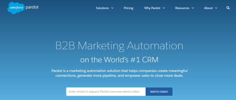 36 Best Marketing Automation Software Tools [2024 Update]