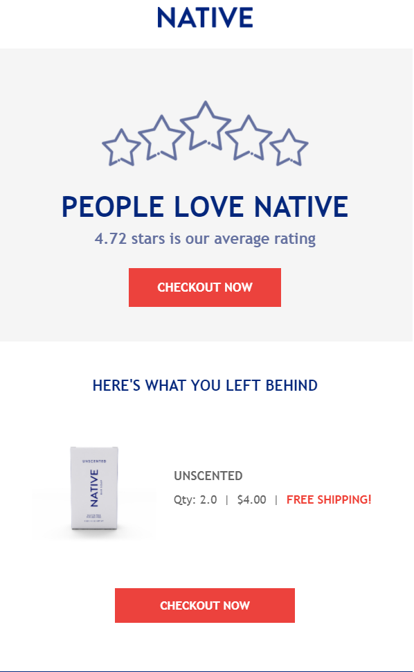 The 16 Best Abandoned Cart Emails To Not Lose Sales