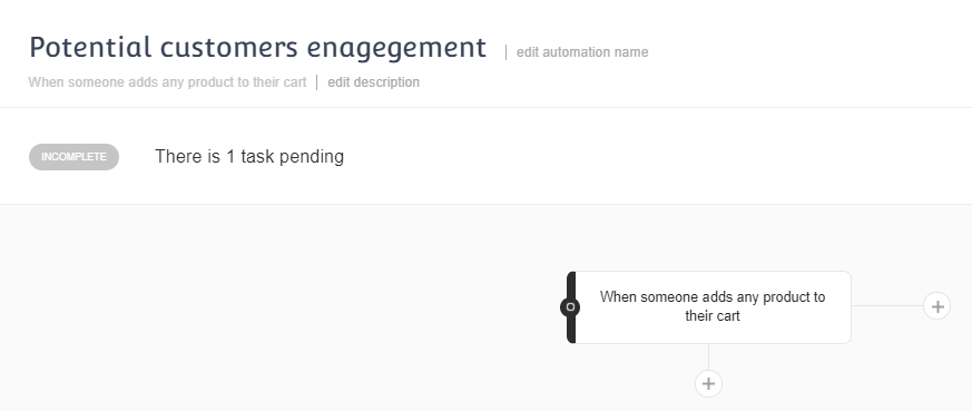 A/B testing automation