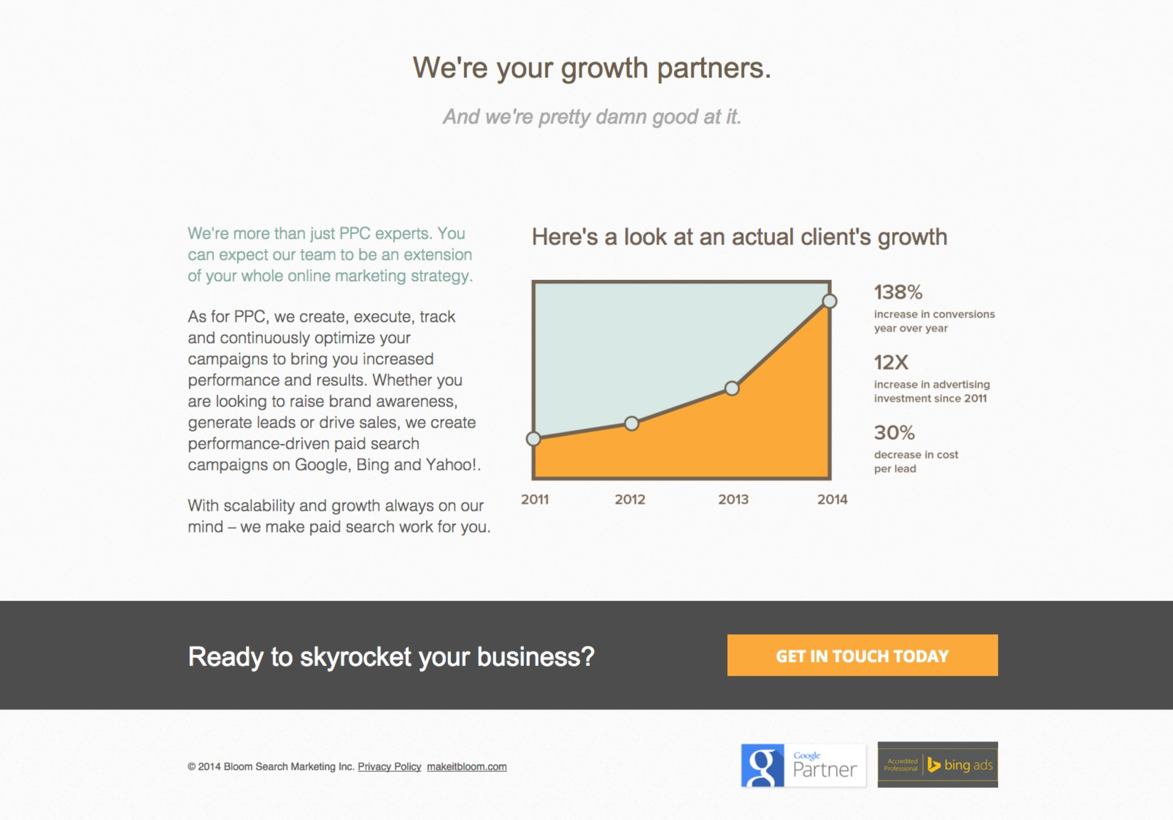 bloom landing page graphs