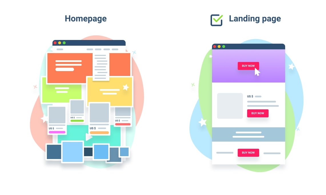 landing page design examples