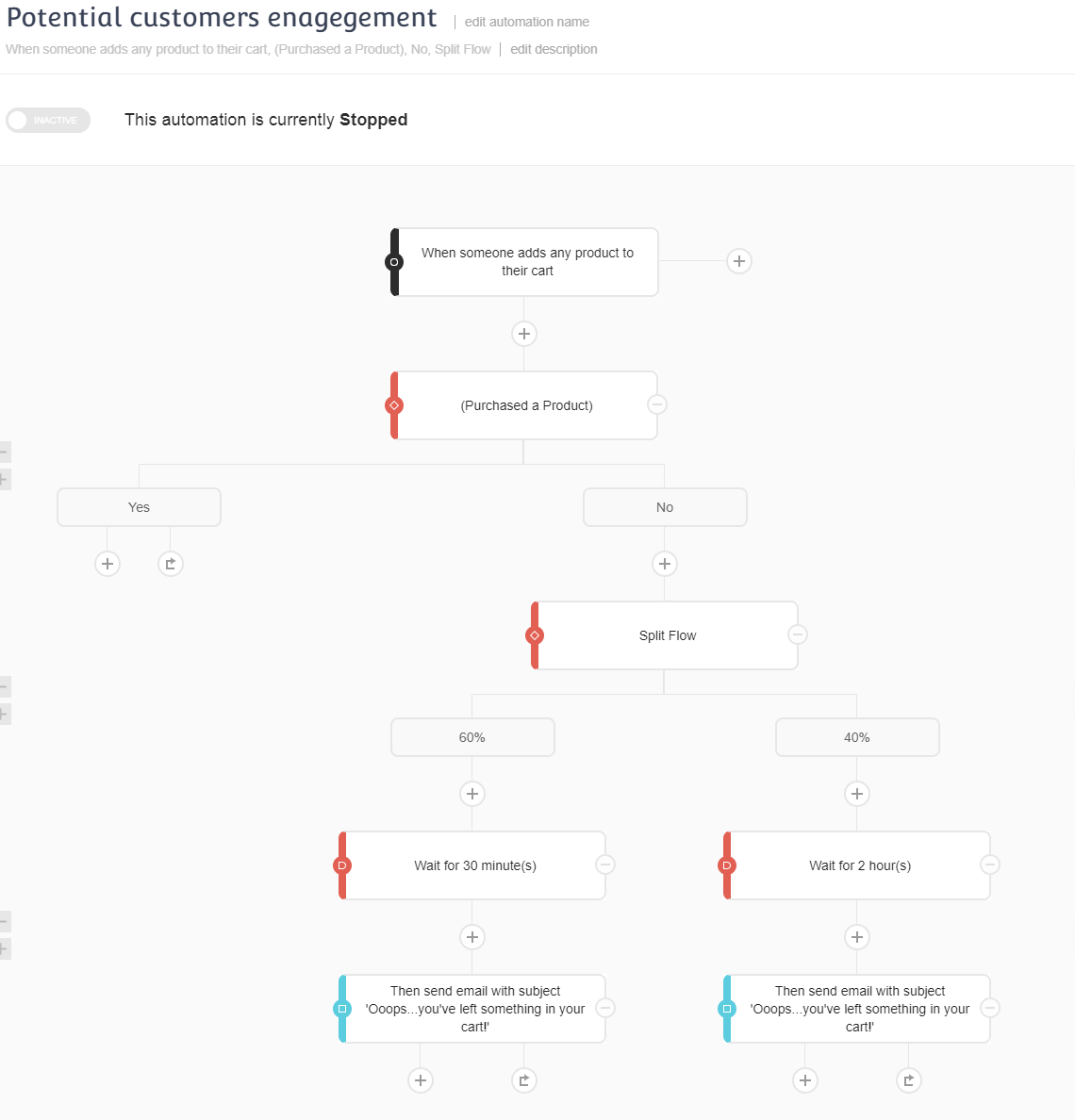 automation view