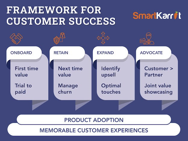 customer success framework