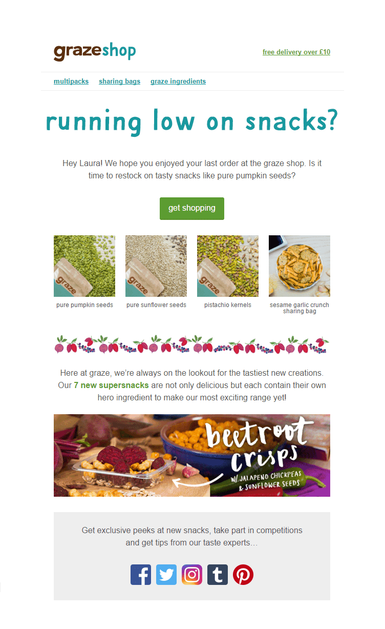 Grazeshop email example