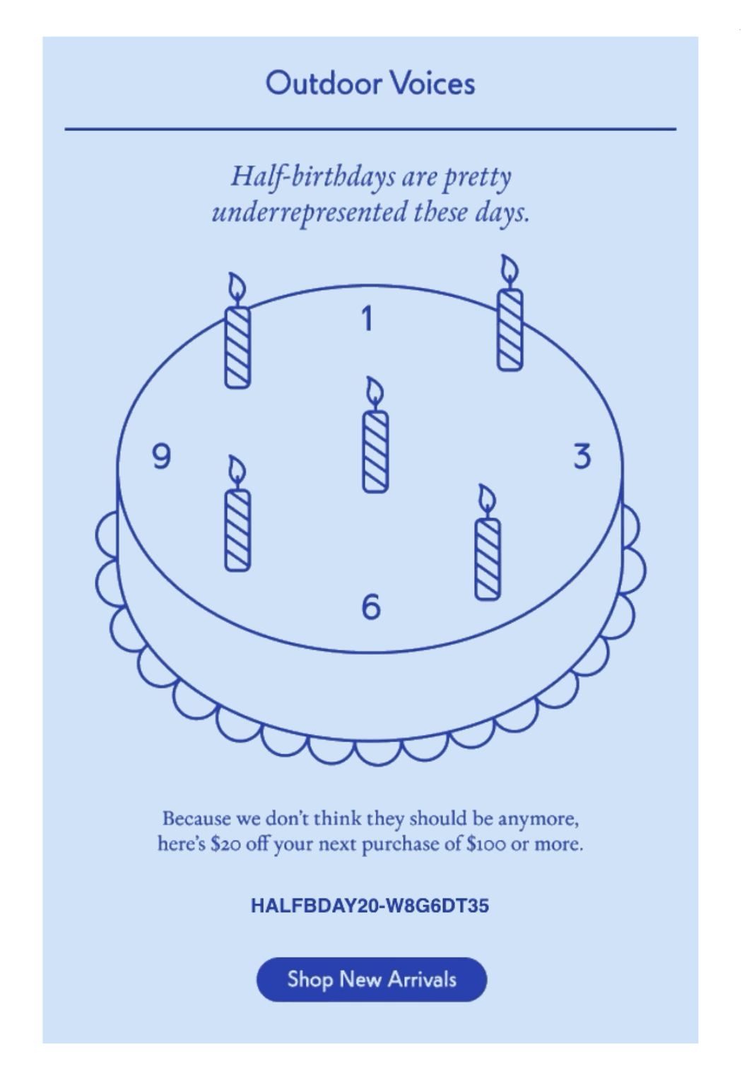 Outdoor Voices birthday email