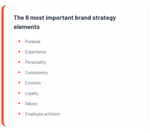 How To Build A Brand in 12 Steps [2025 Guide]