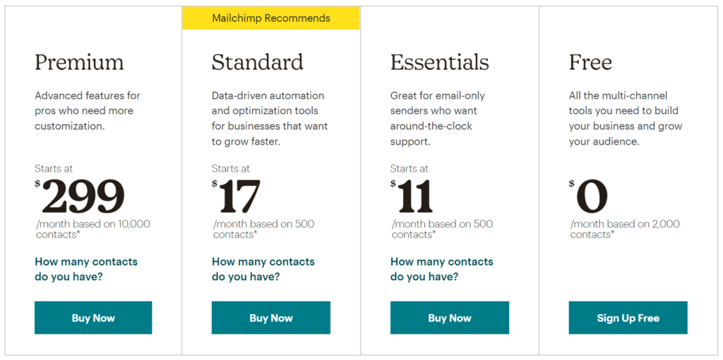 mailchimp pricing