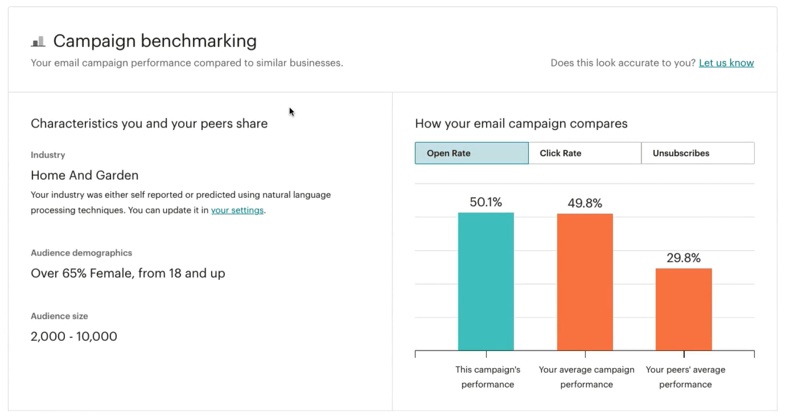 mailchimp versus constant contact reporting