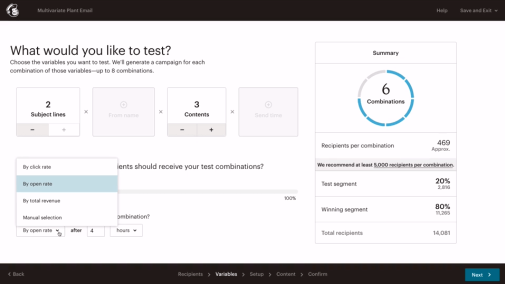 mailchimp ab testing feature