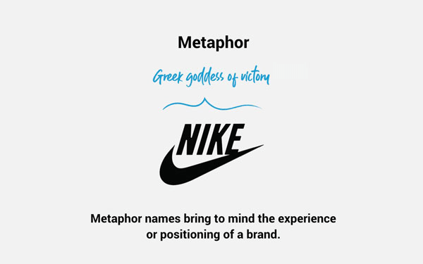 nike brand name