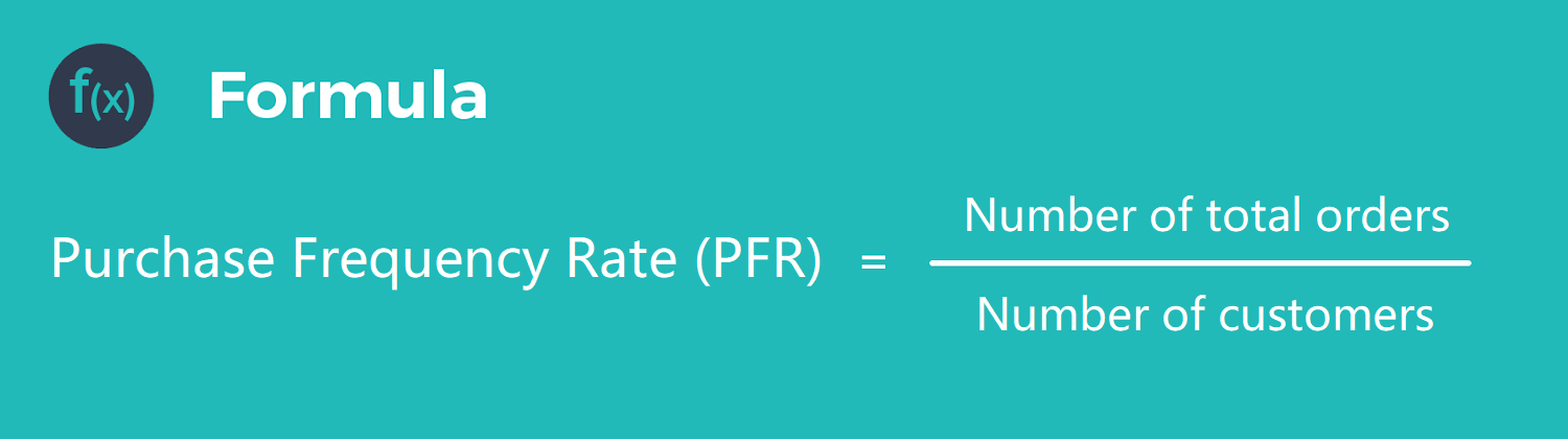 purchase frequency rate formula