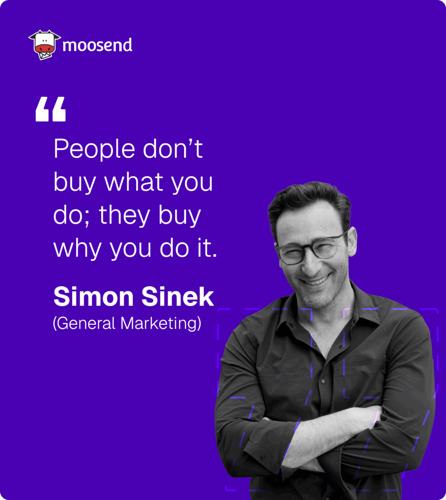marketing quote by Simon Sinek about why people buy from brands
