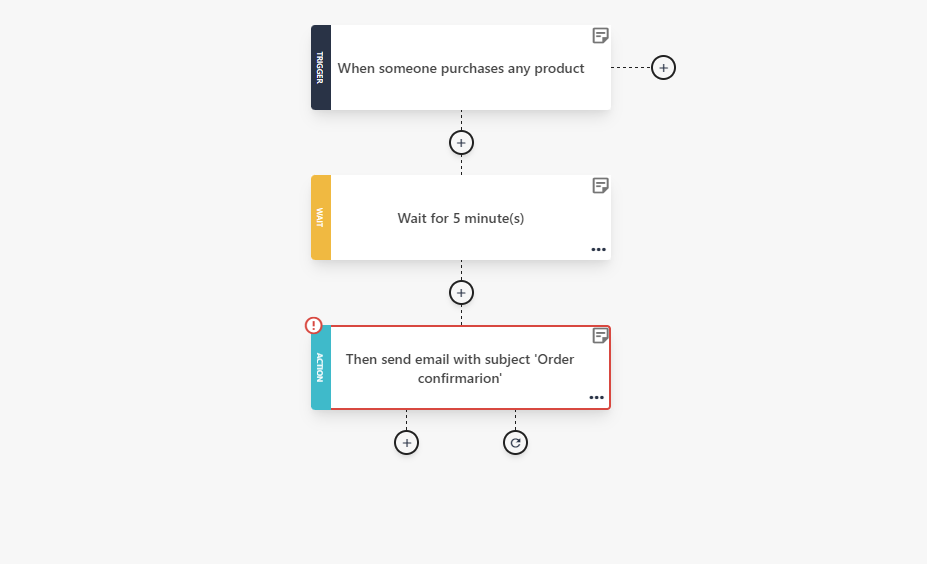 order confirmation email with Moosend