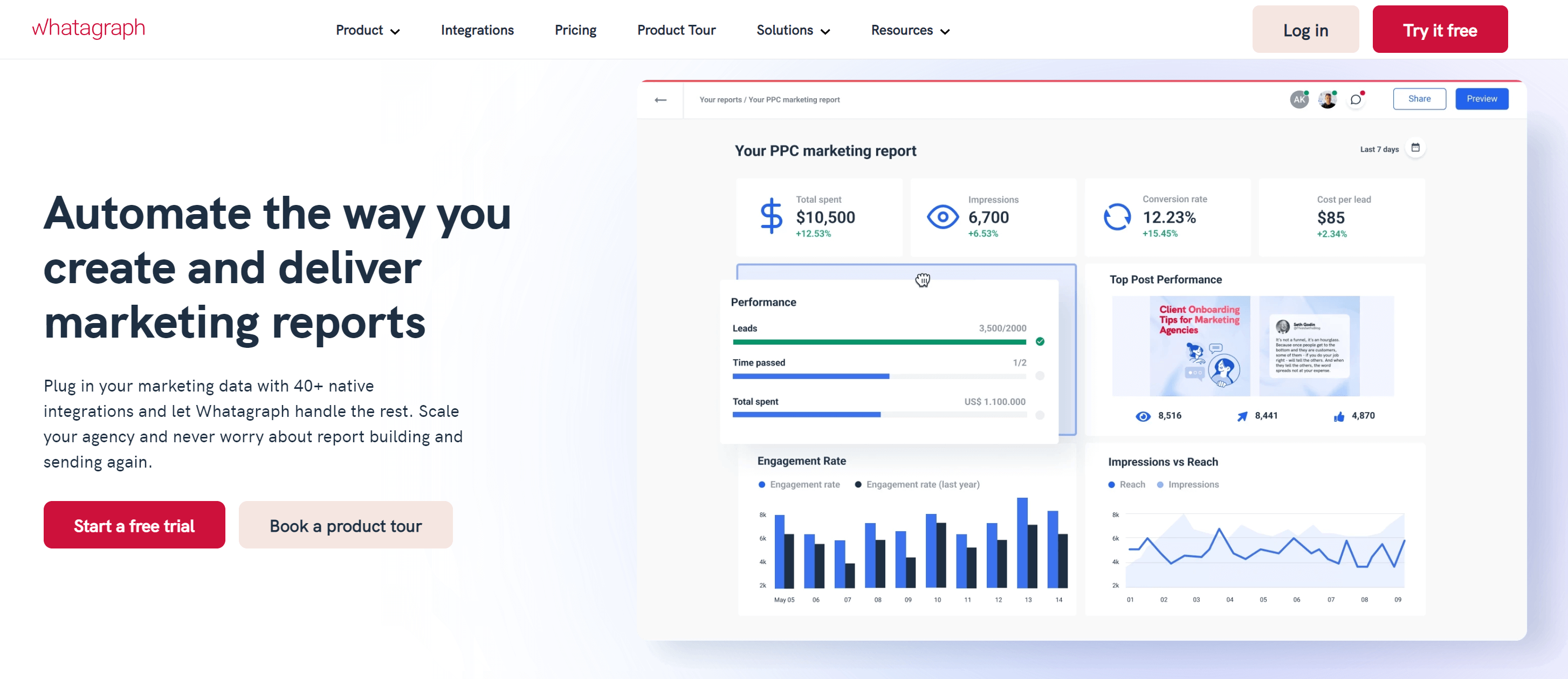 Whatagraph reporting and analytics automation tool