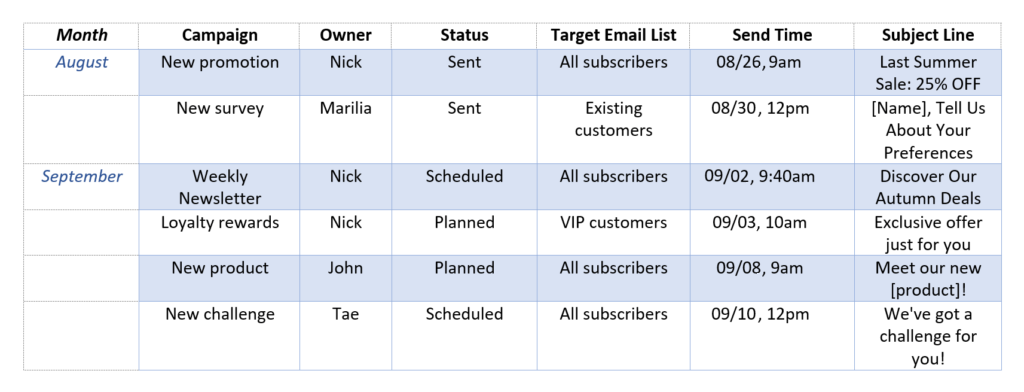 email marketing calendar