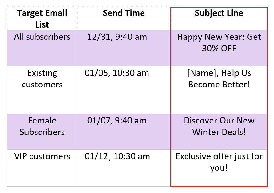 adding subject lines into your email calendar