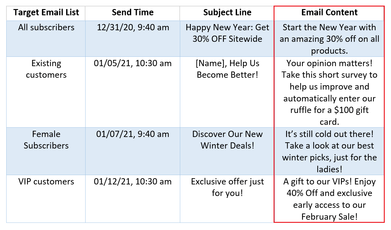 email calendar campaign content