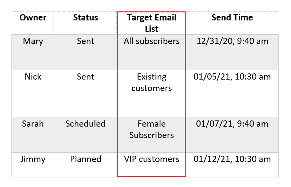 target email list email calendar