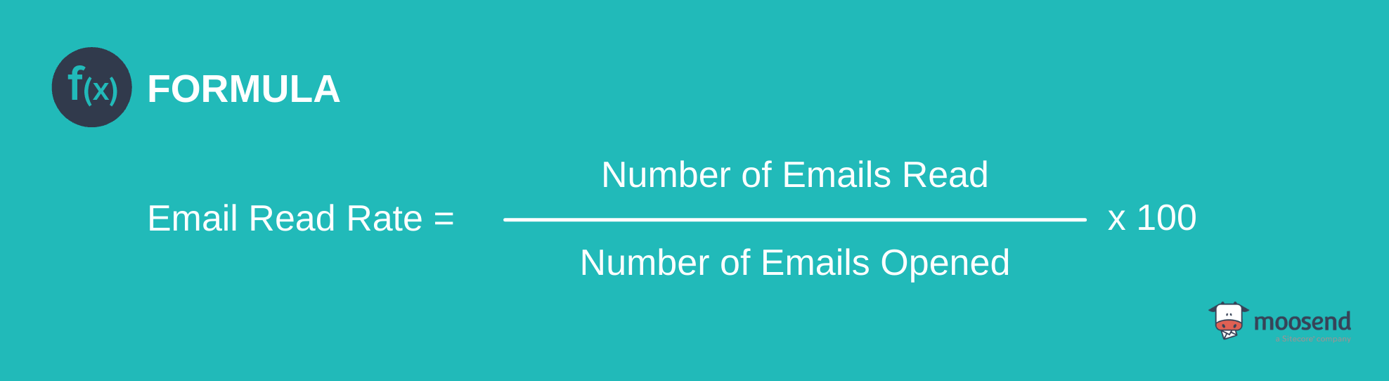 email read rate formula