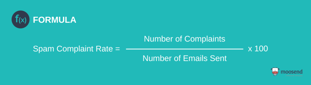 spam complaint rate