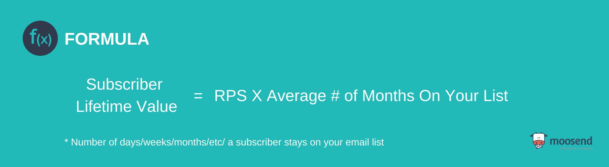 subscriber lifetime value calculation