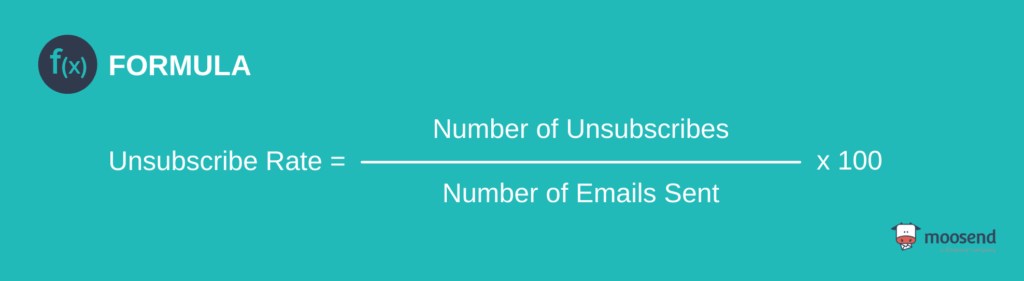 unsubscribe email engamegent metric