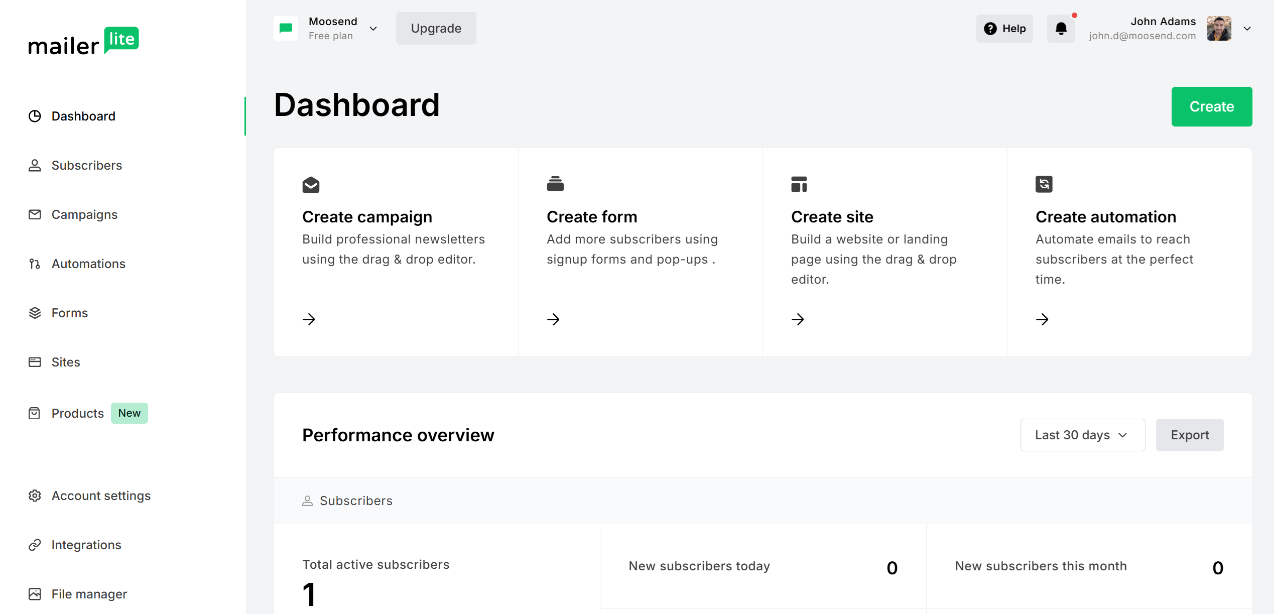 mailerlite aweber competitor software