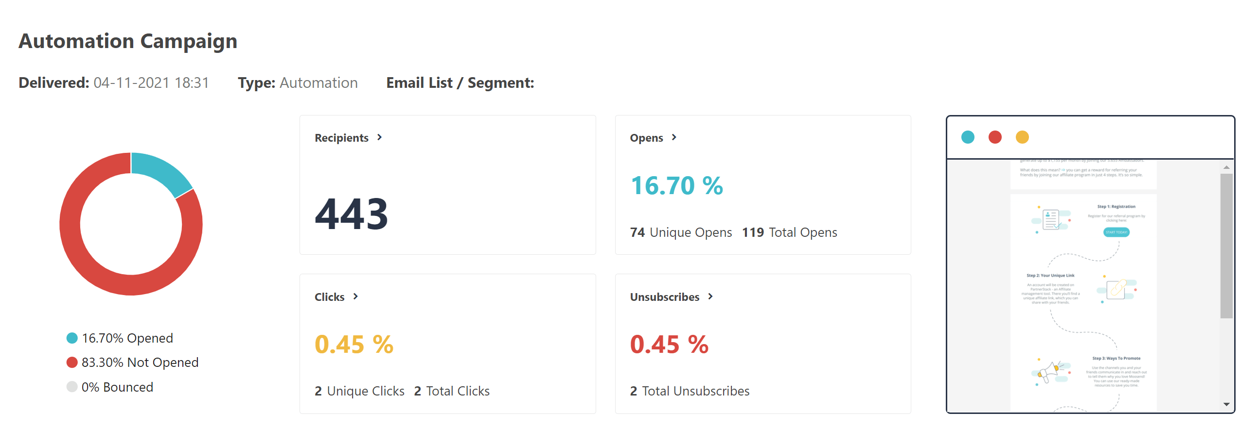 moosend reporting and analytics