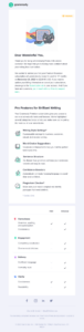 Grammarly's subscription renewal reminder email