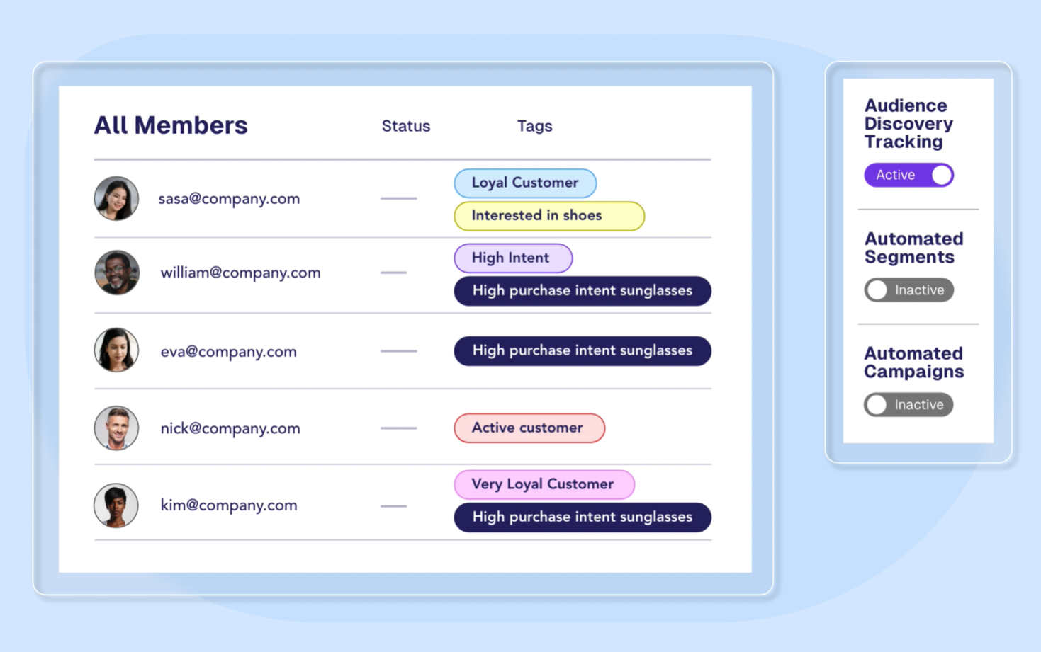 moosend audience discovery tool
