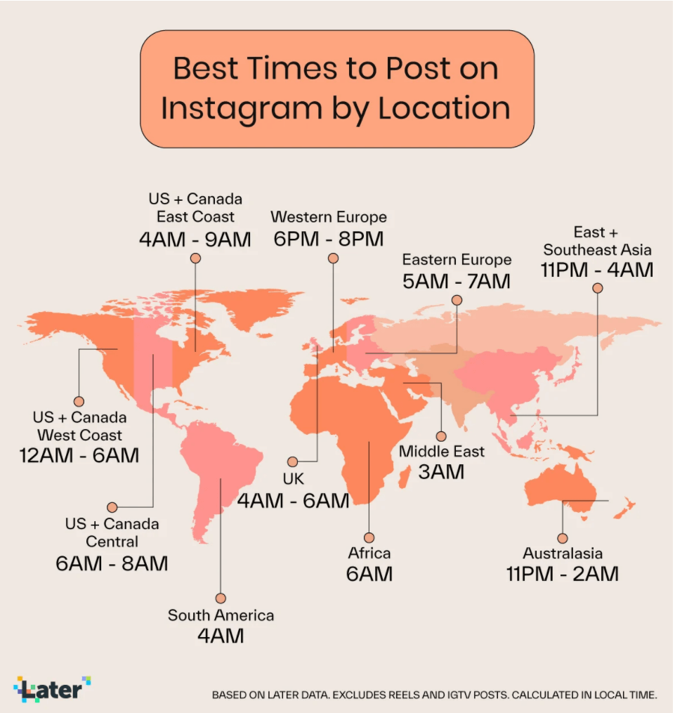 best times to post on Instagram by location