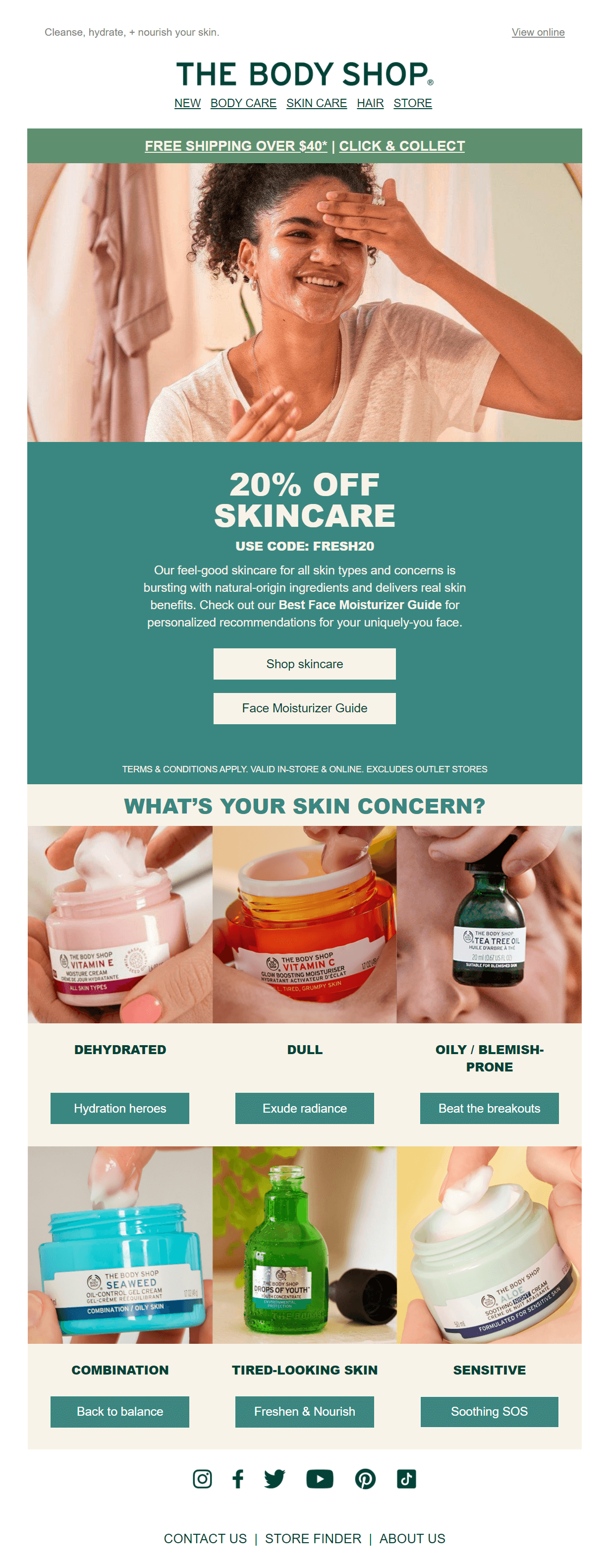 the body shop email marketing campaign