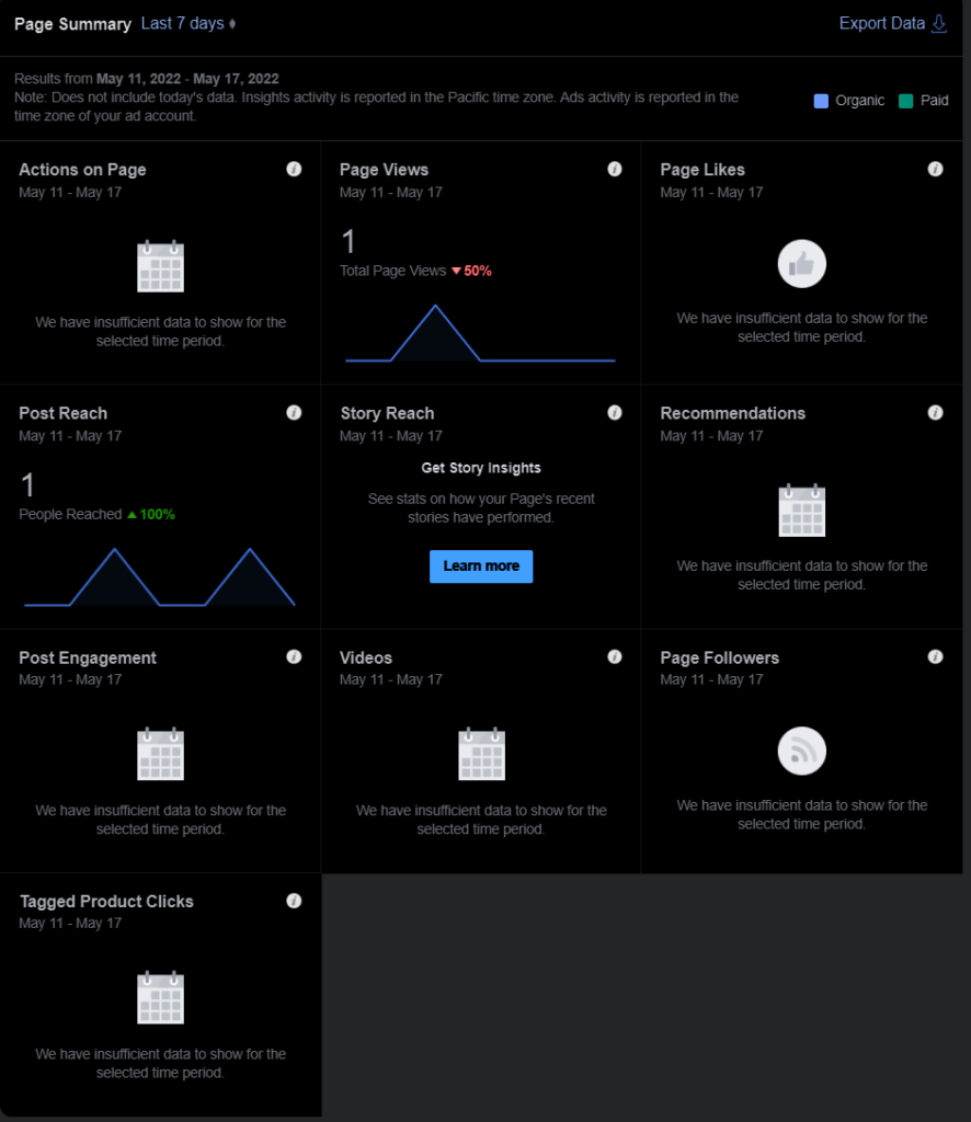 Facebook Insights